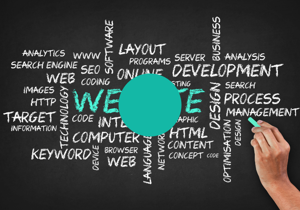 Creare Website Prezentare - Digital Build echipa profesională